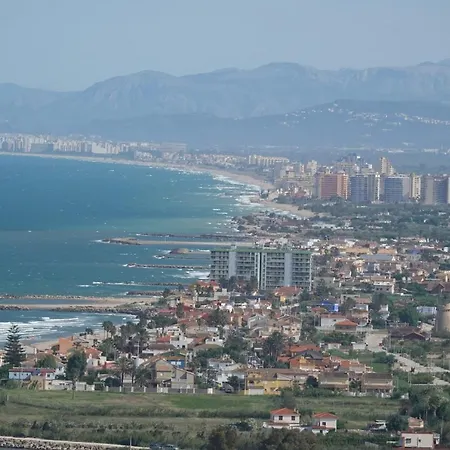 Aquamarine Raco Cullera